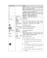 Preview for 12 page of Dahua ITC231-RF1A-IR User Manual