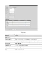 Preview for 44 page of Dahua ITC231-RF1A-IR User Manual