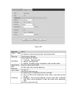 Preview for 58 page of Dahua ITC231-RF1A-IR User Manual