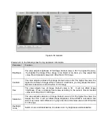 Preview for 66 page of Dahua ITC231-RF1A-IR User Manual