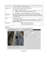 Preview for 68 page of Dahua ITC231-RF1A-IR User Manual