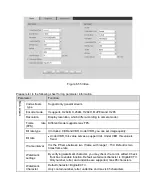 Preview for 71 page of Dahua ITC231-RF1A-IR User Manual