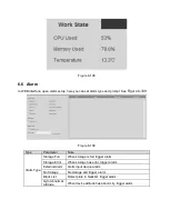 Preview for 110 page of Dahua ITC231-RF1A-IR User Manual