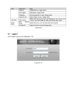 Preview for 111 page of Dahua ITC231-RF1A-IR User Manual