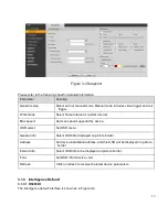 Preview for 17 page of Dahua ITC237-PW1A-IRZ Web Operation Manual