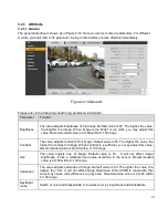 Preview for 26 page of Dahua ITC237-PW1A-IRZ Web Operation Manual
