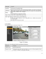 Preview for 27 page of Dahua ITC237-PW1A-IRZ Web Operation Manual