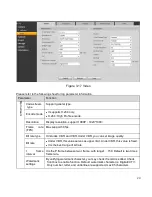 Preview for 29 page of Dahua ITC237-PW1A-IRZ Web Operation Manual