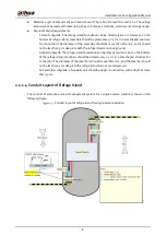 Предварительный просмотр 11 страницы Dahua ITC413-PW4D Series Installation And Configuration Manual