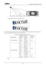 Предварительный просмотр 13 страницы Dahua ITC413-PW4D Series Installation And Configuration Manual