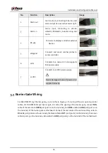 Предварительный просмотр 19 страницы Dahua ITC413-PW4D Series Installation And Configuration Manual