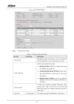 Предварительный просмотр 30 страницы Dahua ITC413-PW4D Series Installation And Configuration Manual