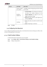 Предварительный просмотр 31 страницы Dahua ITC413-PW4D Series Installation And Configuration Manual