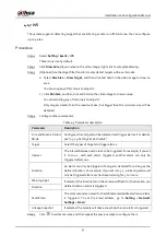 Предварительный просмотр 35 страницы Dahua ITC413-PW4D Series Installation And Configuration Manual