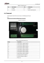 Предварительный просмотр 13 страницы Dahua ITC952-AU3F-L User Manual