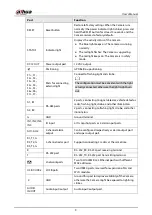 Предварительный просмотр 16 страницы Dahua ITC952-AU3F-L User Manual