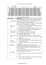 Preview for 9 page of Dahua IVSS Quick Start Manual