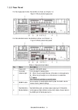 Предварительный просмотр 10 страницы Dahua IVSS Quick Start Manual