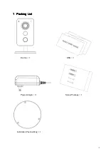 Preview for 2 page of Dahua K Series Quick Start Manual