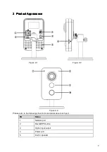 Preview for 3 page of Dahua K Series Quick Start Manual