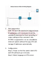 Предварительный просмотр 2 страницы Dahua KTP01 Setup Instruction