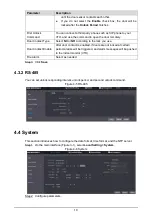 Preview for 14 page of Dahua KTP02 User Manual