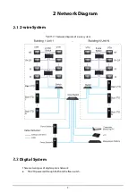 Предварительный просмотр 9 страницы Dahua KTP03 User Manual