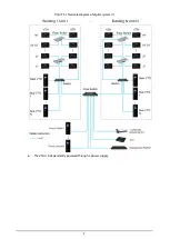 Предварительный просмотр 10 страницы Dahua KTP03 User Manual