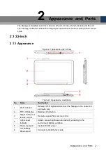 Preview for 10 page of Dahua LDH SAI100 Series Quick Start Manual