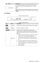 Preview for 11 page of Dahua LDH SAI100 Series Quick Start Manual