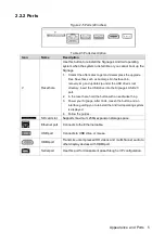 Preview for 13 page of Dahua LDH SAI100 Series Quick Start Manual