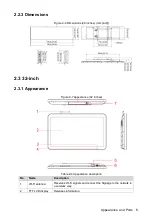 Preview for 14 page of Dahua LDH SAI100 Series Quick Start Manual