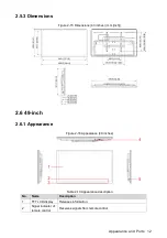 Preview for 20 page of Dahua LDH SAI100 Series Quick Start Manual