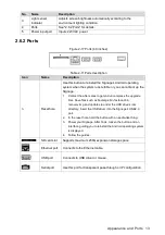 Preview for 21 page of Dahua LDH SAI100 Series Quick Start Manual