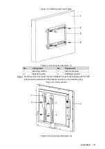 Preview for 26 page of Dahua LDH SAI100 Series Quick Start Manual