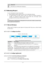 Предварительный просмотр 19 страницы Dahua LDV55-SAI400K User Manual