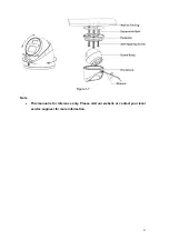 Preview for 10 page of Dahua Lite DHI-XVR4104/08/16HS-S2 Instruction Manual