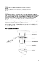 Preview for 22 page of Dahua Lite DHI-XVR4104/08/16HS-S2 Instruction Manual