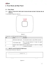 Предварительный просмотр 76 страницы Dahua Lite NVR4116HS-4KS2 User Manual