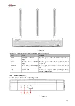 Предварительный просмотр 78 страницы Dahua Lite NVR4116HS-4KS2 User Manual