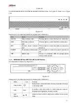 Предварительный просмотр 82 страницы Dahua Lite NVR4116HS-4KS2 User Manual