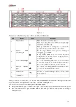 Предварительный просмотр 89 страницы Dahua Lite NVR4116HS-4KS2 User Manual