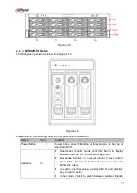 Предварительный просмотр 90 страницы Dahua Lite NVR4116HS-4KS2 User Manual