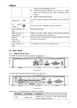 Предварительный просмотр 91 страницы Dahua Lite NVR4116HS-4KS2 User Manual