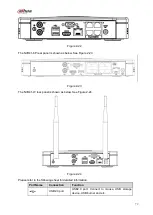 Предварительный просмотр 94 страницы Dahua Lite NVR4116HS-4KS2 User Manual