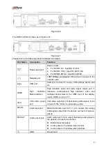 Предварительный просмотр 96 страницы Dahua Lite NVR4116HS-4KS2 User Manual