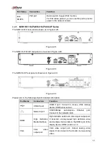 Предварительный просмотр 97 страницы Dahua Lite NVR4116HS-4KS2 User Manual