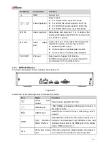 Предварительный просмотр 98 страницы Dahua Lite NVR4116HS-4KS2 User Manual