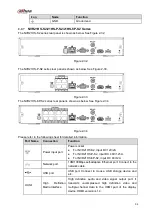 Предварительный просмотр 99 страницы Dahua Lite NVR4116HS-4KS2 User Manual