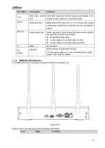 Предварительный просмотр 100 страницы Dahua Lite NVR4116HS-4KS2 User Manual